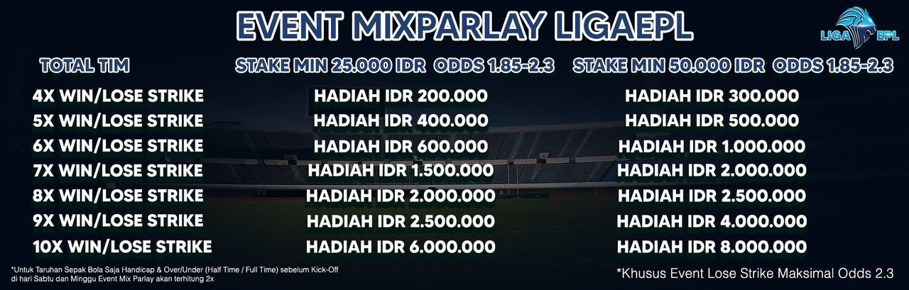 sbobet indonesia