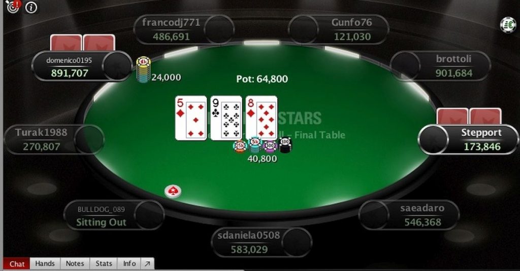 poker online