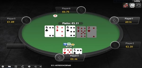 poker online