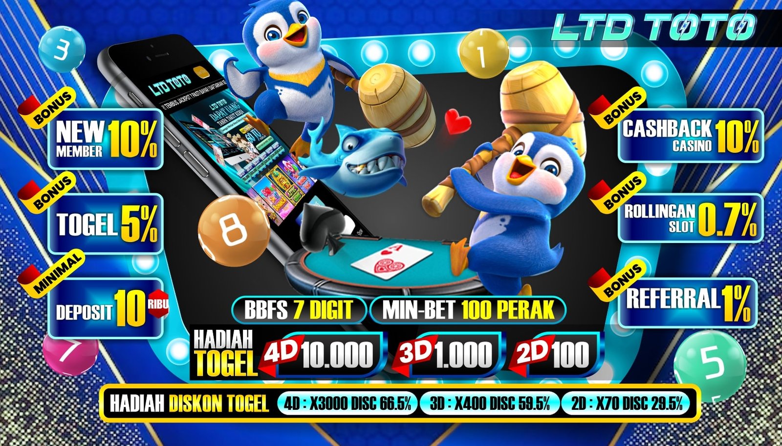 togel online