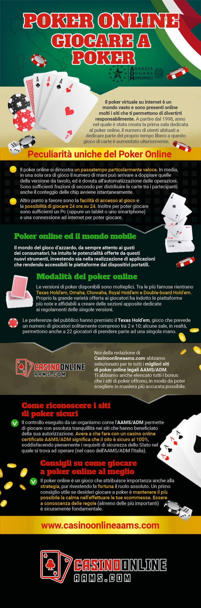 poker online